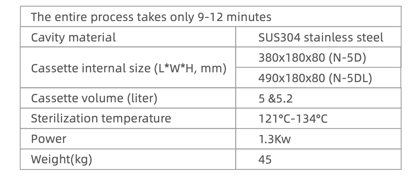 Cassette-Type-Sterilizer